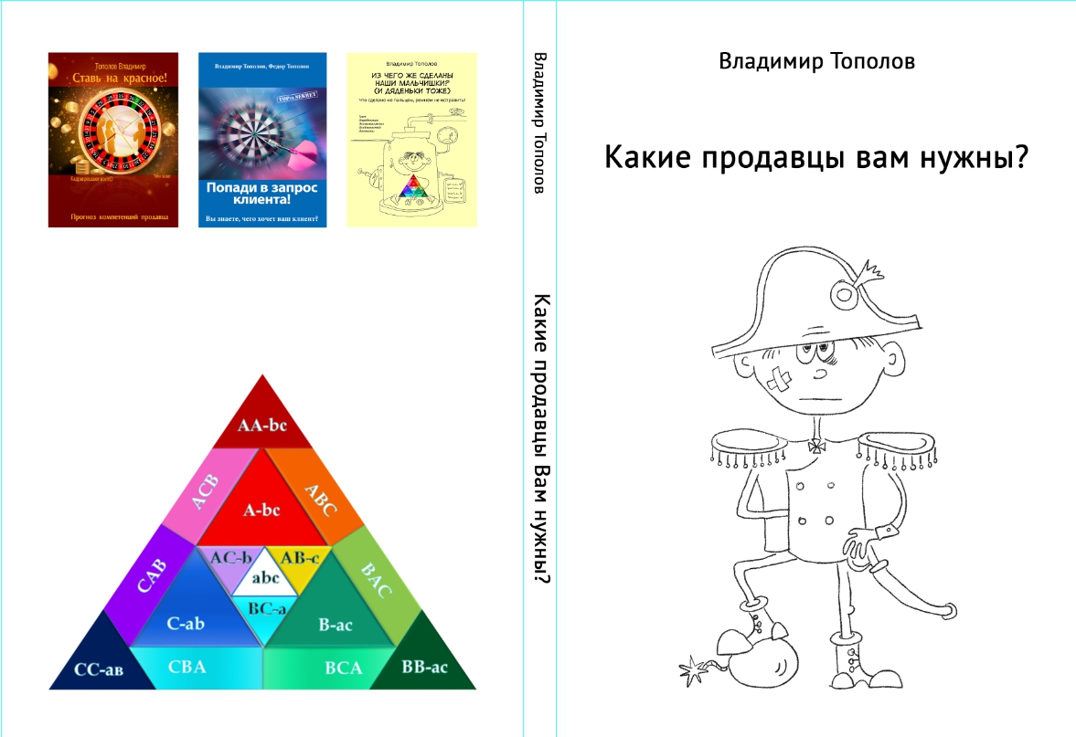 Психотипы в картинках филатов